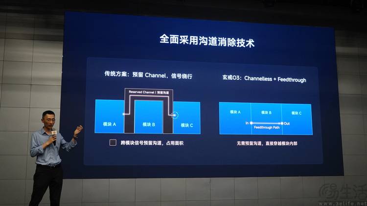 三颗玄戒芯片齐发，小米重新定义“AI生态”的边界