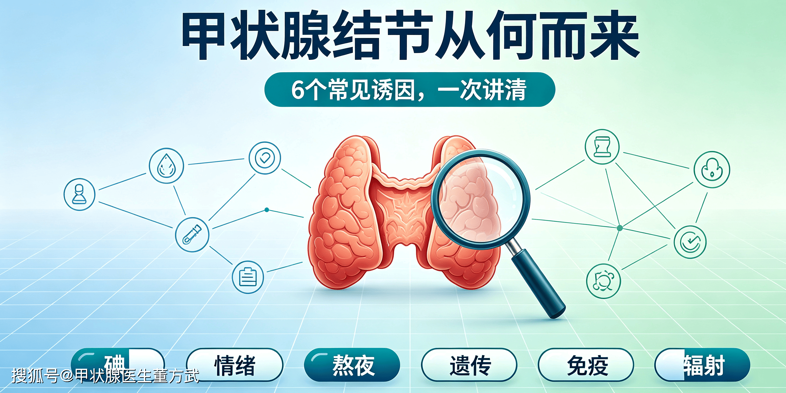 甲状腺结节的发病原因有哪些？医生总结：不止是缺碘、吃海鲜