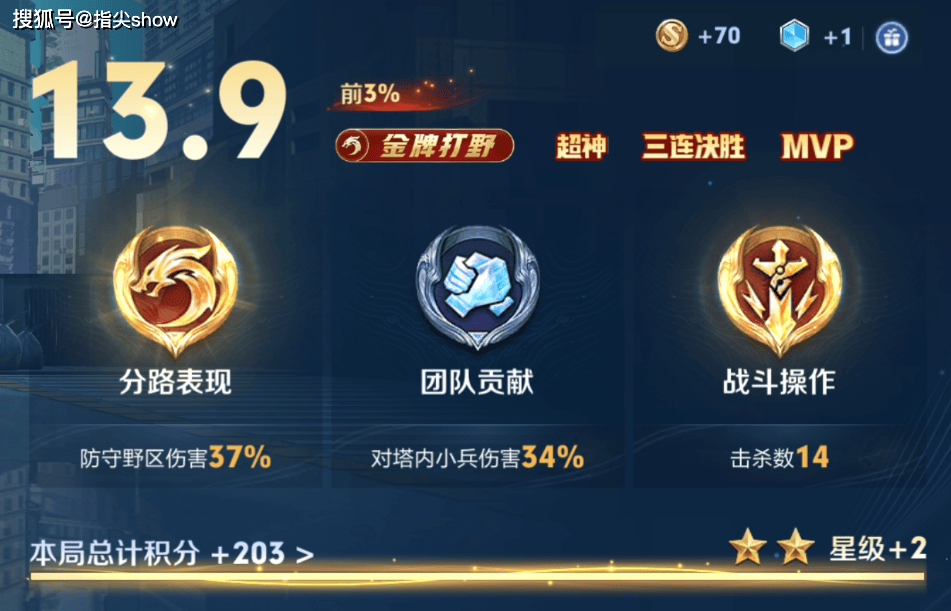 文章配图-1