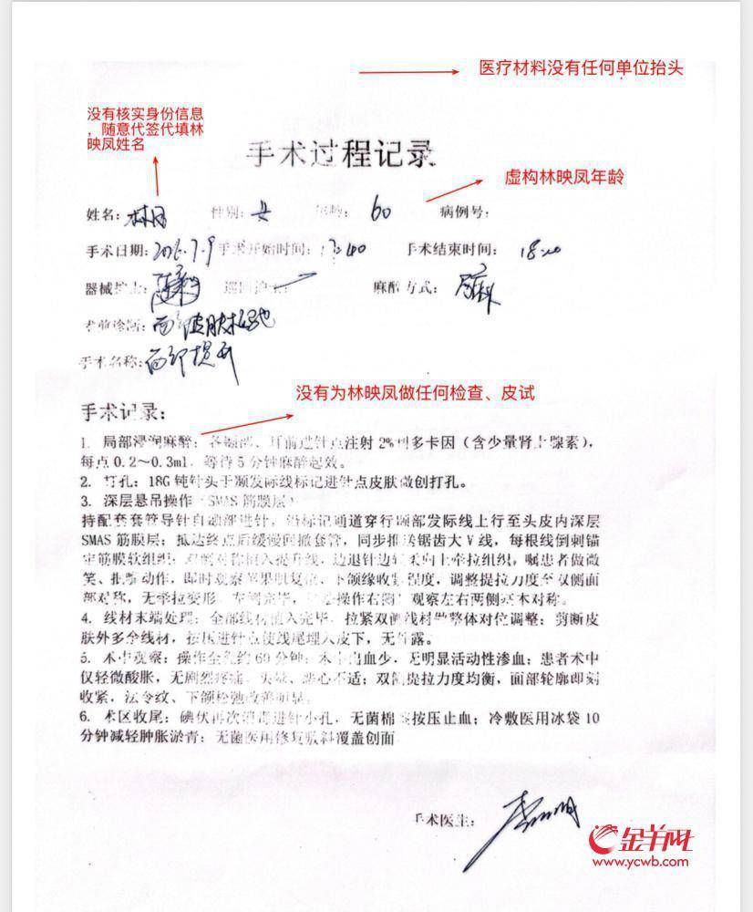 老人花五万元做医美后精神抑郁 妍妃梵被指多重违规诱导消费(图6) 文章配图-1