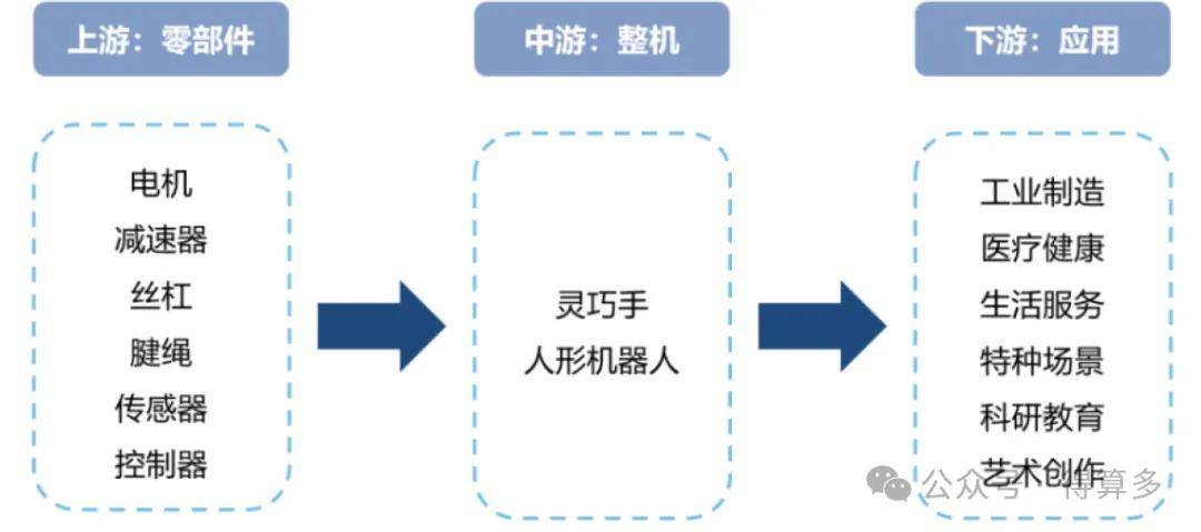 文章配图-2