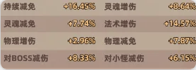 《镇邪人》神魔圣物该如何洗点？各词条解析速看！