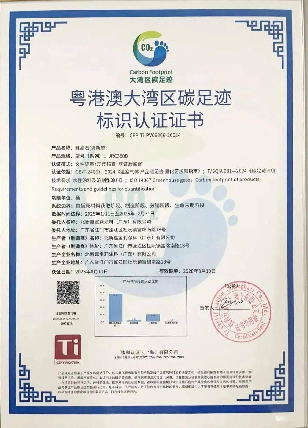 艺涂装丨摘得首批大湾区碳足迹认证，嘉宝莉雅晶石含金量断层领先 