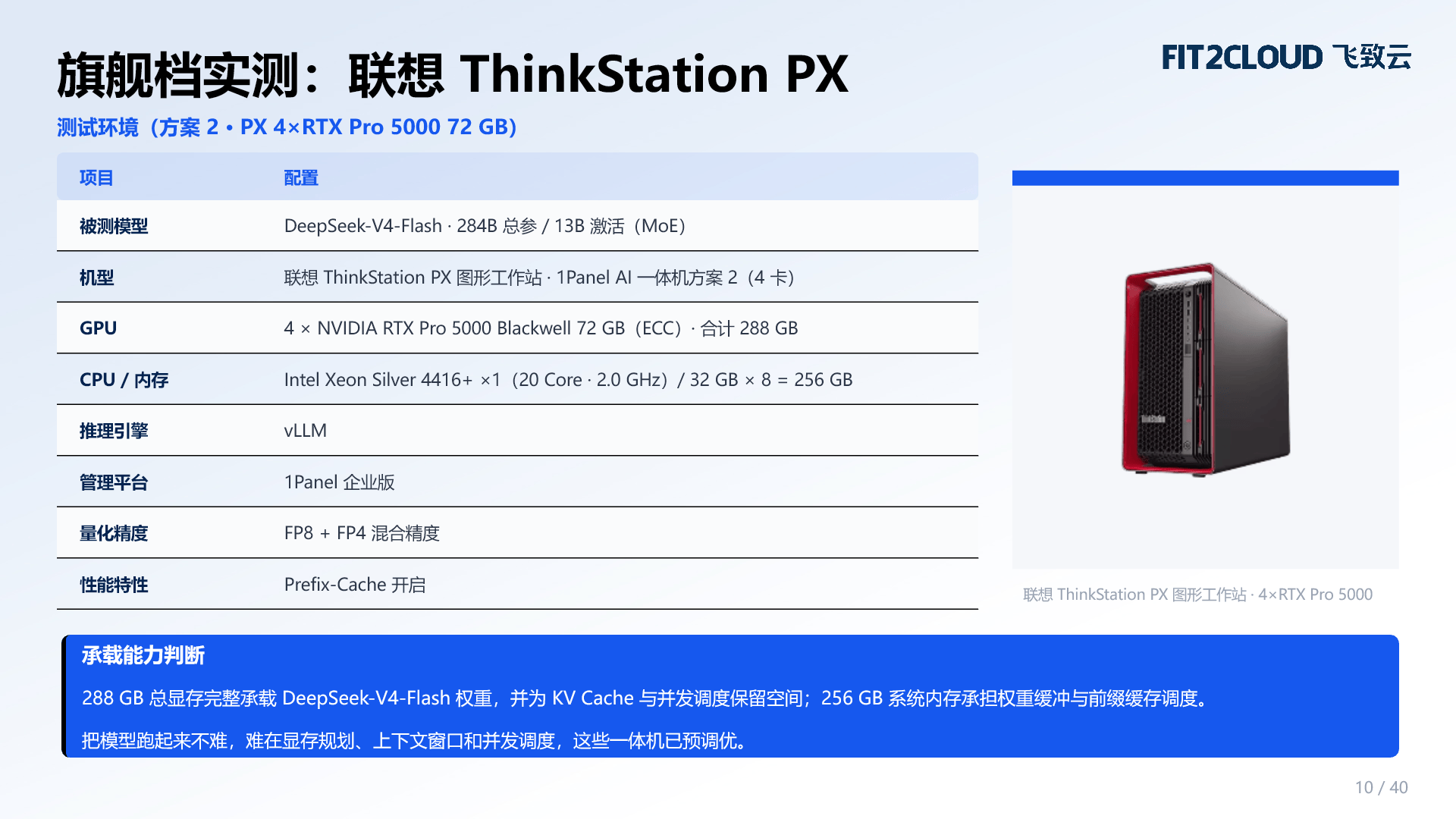 ThinkStation PX 以多卡配置承载部门级 AI 应用，图示方案总显存为288GB