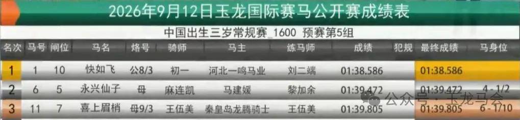 文章配图-1
