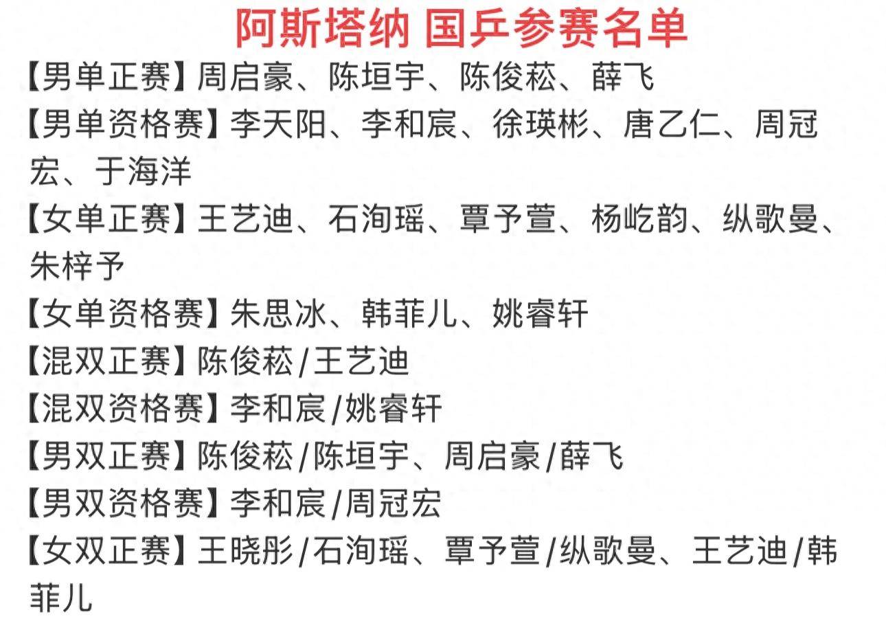 9月15日中央5台直播时间表：附CCTV5节目表、CCTV5+节目单！国乒新消息