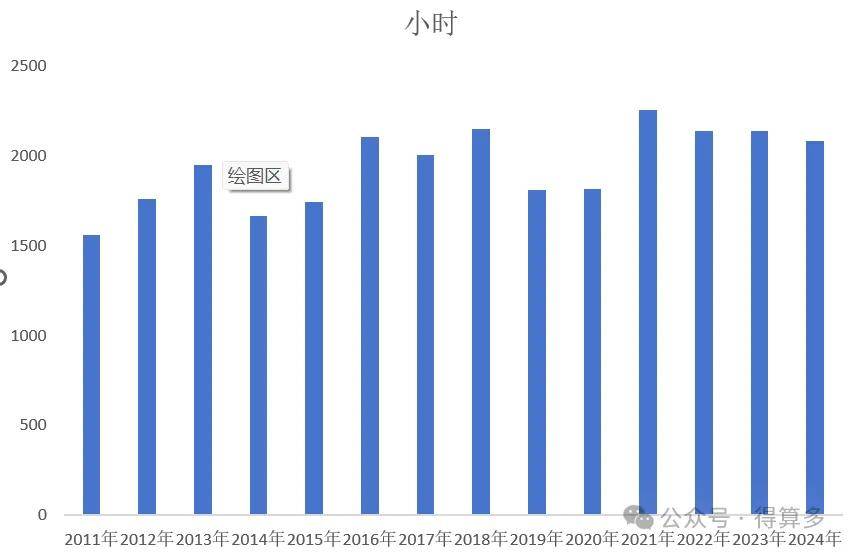 文章配图-1