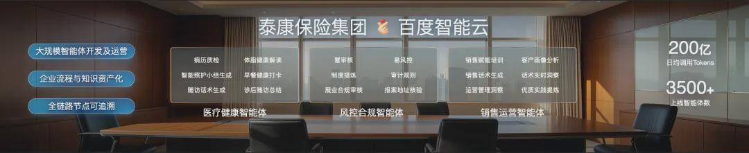 让AI兑现经济增长，百度智能云的答案是“产业智能体操作系统”-锋巢网