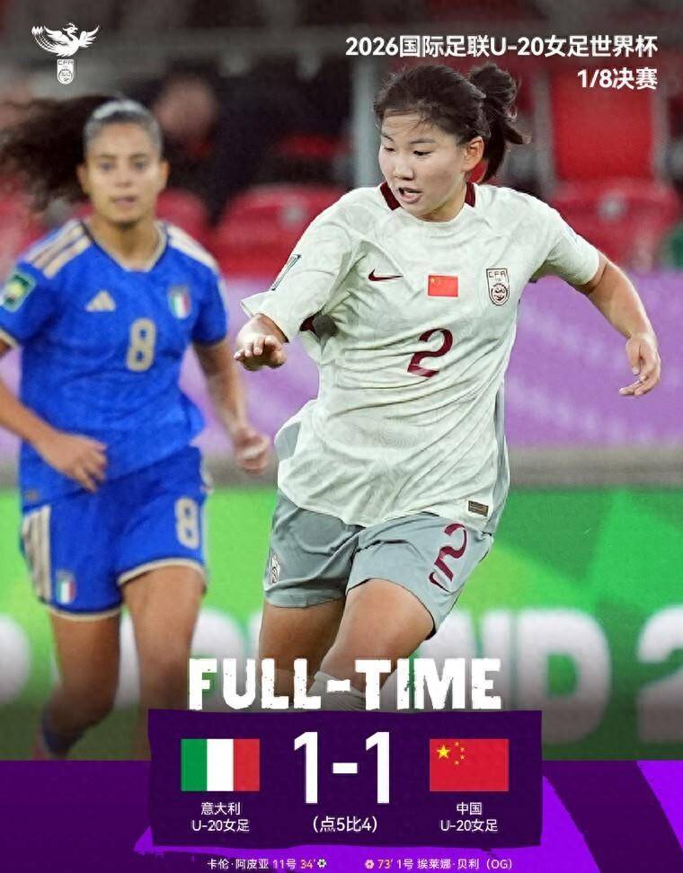 点球大战负于意大利止步8强， 中国女足U20，昂首挺胸谢幕世界杯