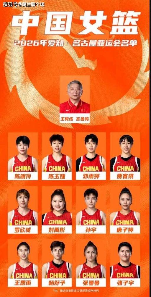 韩旭缺席李缘伤退！女篮亚运首战来了，刘禹彤态度明确，泰国队长露怯