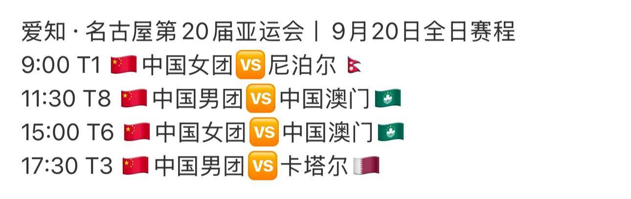 wtt重庆冠军赛收益