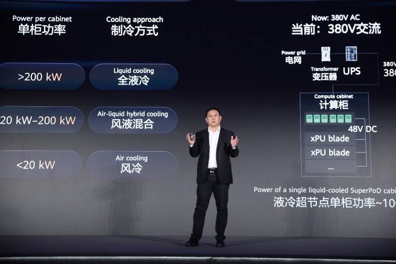 华为发布围绕AI DC的系列创新方案与成果，共赢Agentic时代(图1)