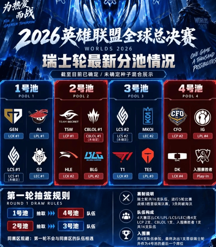 lpl赛事直播平台官网入口