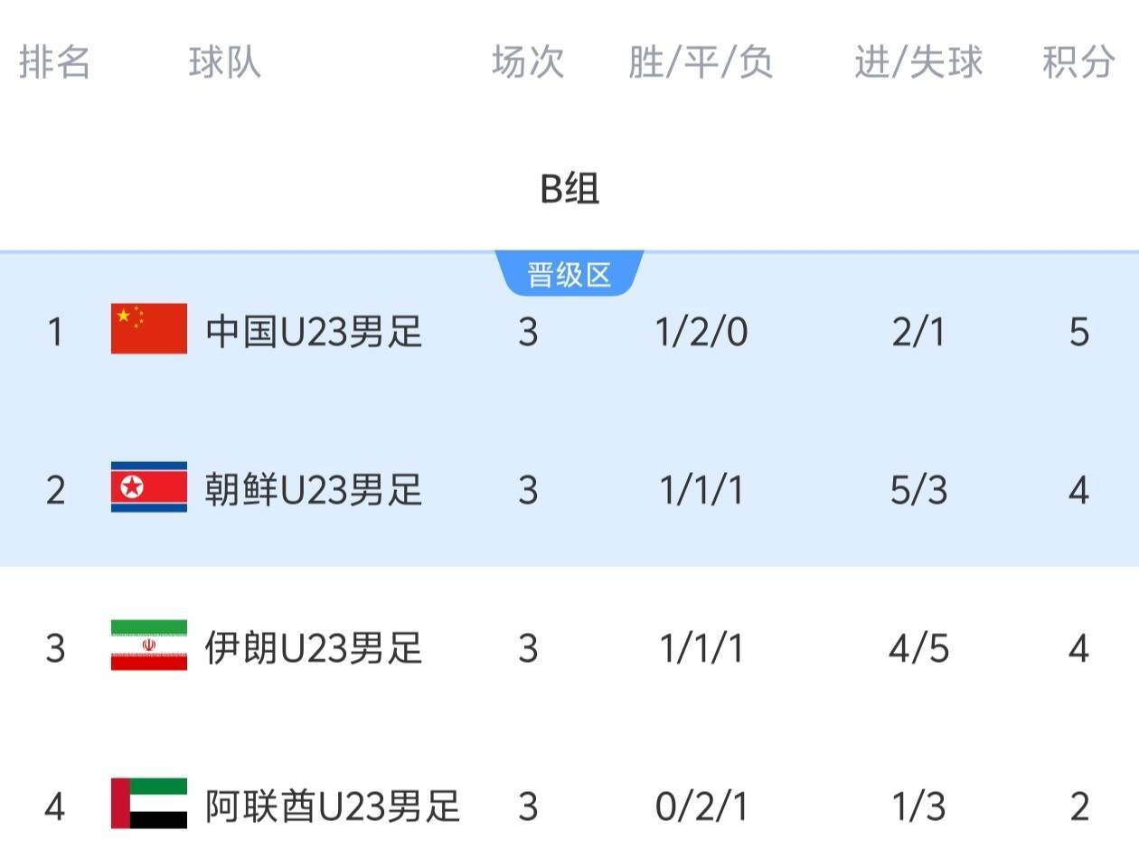 点击图片看原样大小图片