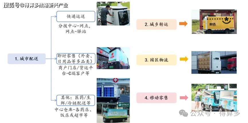 文章配图-1