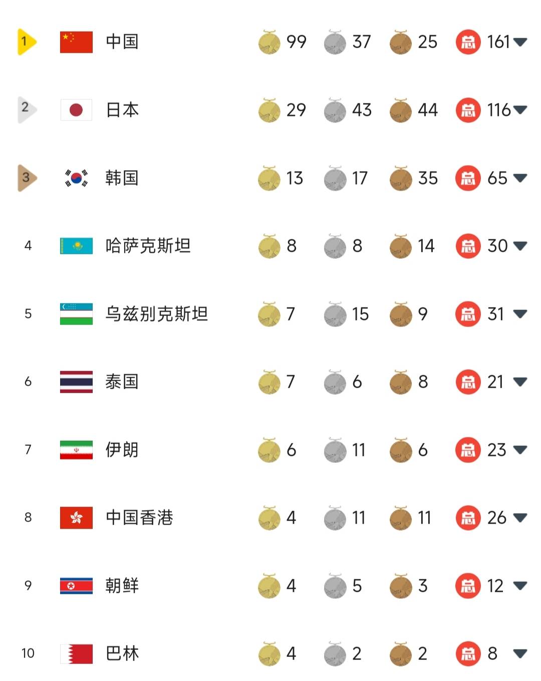 跳水