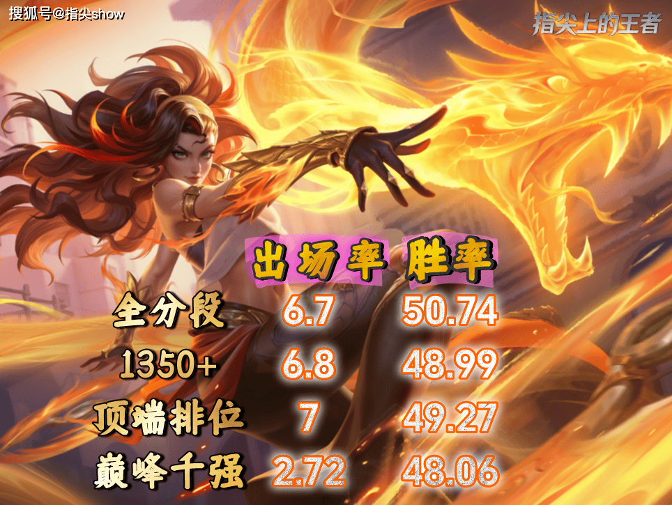文章配图-1