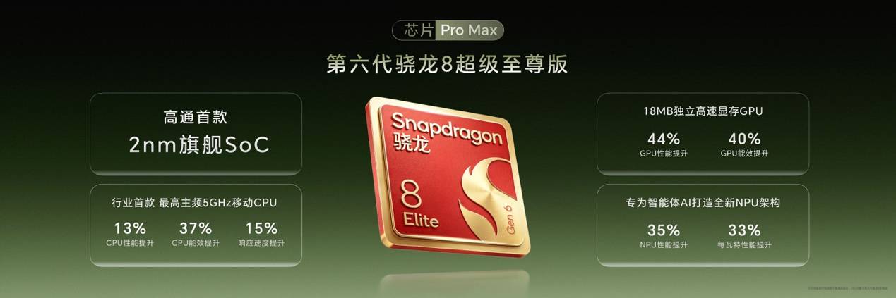 超清双2亿,掌中电影机,荣耀Magic9 系列正式发布,售价4499元起 超清双2亿,掌中电影机,荣耀Magic9 系列正式发布,售价4499元起