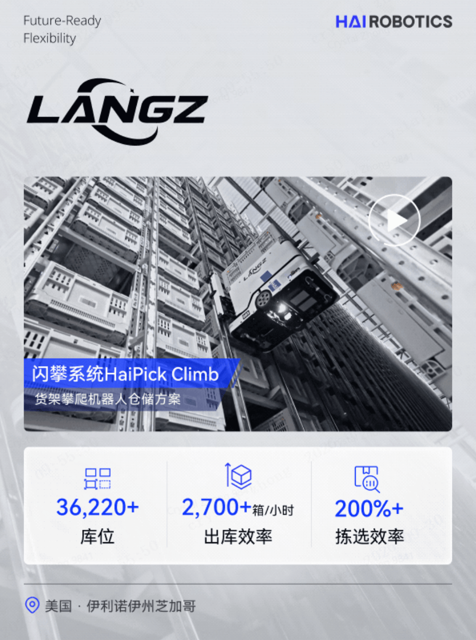 义乌小商品出海,朗智携手海柔创新于芝加哥落地高密度智能小件仓(图1) 义乌小商品出海,朗智携手海柔创新于芝加哥落地高密度智能小件仓(图1)