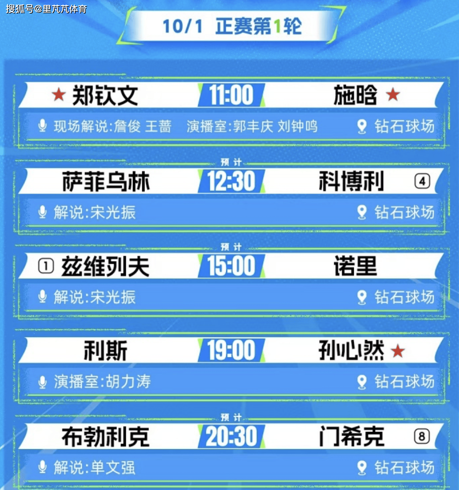 施晗