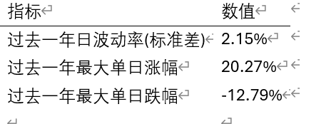文章配图-2