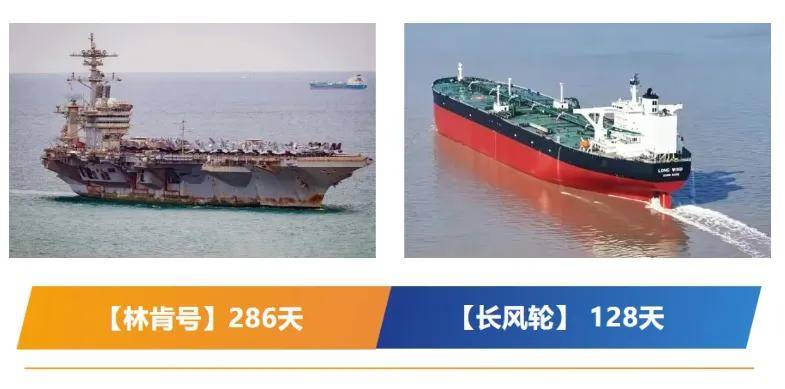 涂工业丨船舶涂料，谁说国产品牌不如洋？ 