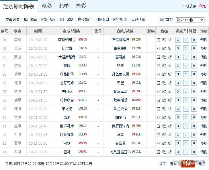 10.10日：26137期足彩14场：4英超5德甲2意甲3西甲，哪些场次防平