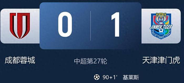 12轮仅3胜！球迷热议：成都蓉城或成中超“最弱”冠军