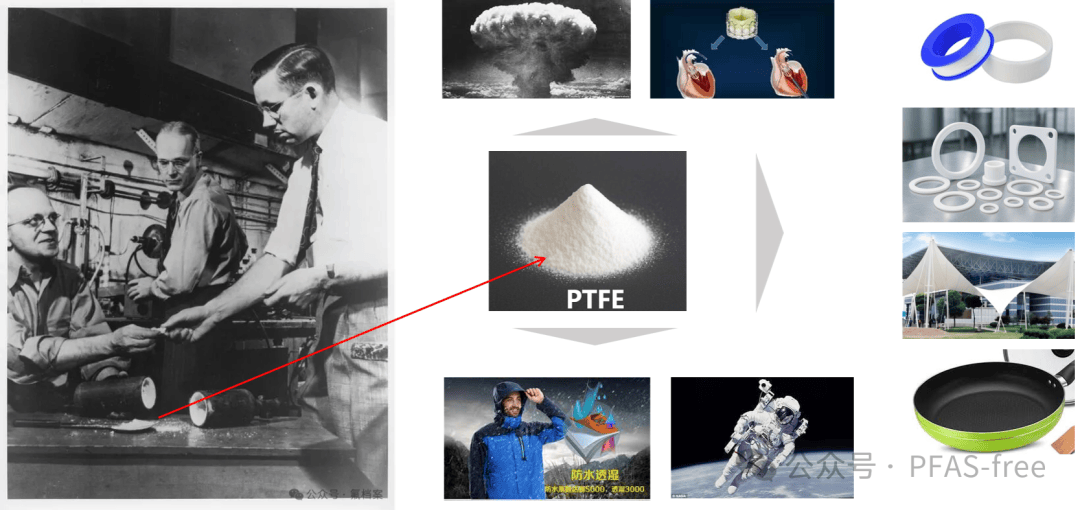 【科普】当"永久化学品"PFAS开始滴进眼睛里:PFAS眼药水的安全账至今还没算清(图1) 【科普】当“永久化学品”PFAS开始滴进眼睛里:PFAS眼药水的安全账至今还没算清(图1)