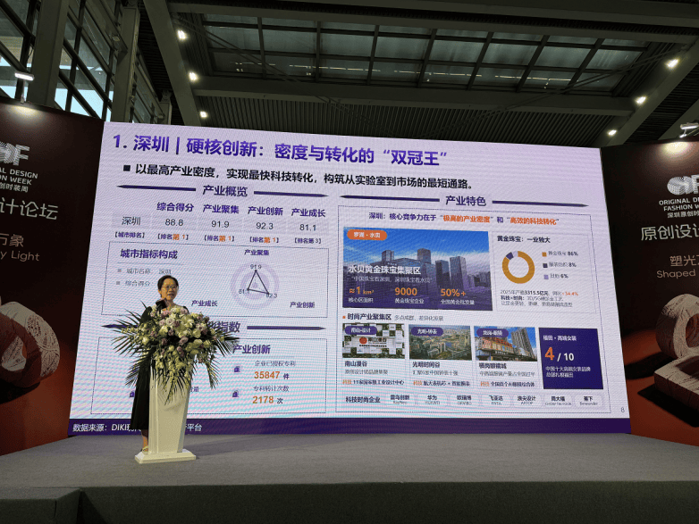 337城大测评 | 全国首份现代时尚产业城市指数深圳发布(图3)