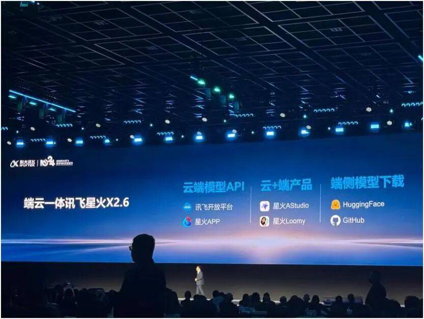 算力效率再突破 科大讯飞发布端云一体星火X2.6