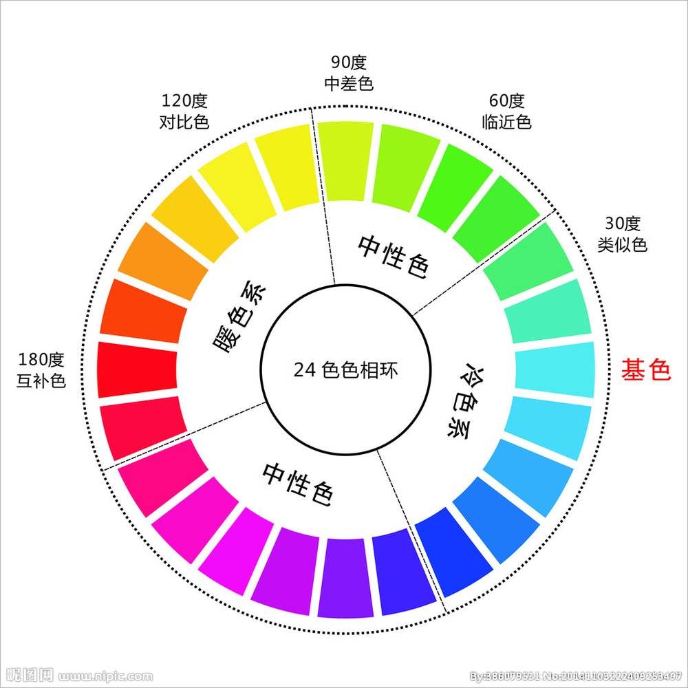 相关图片