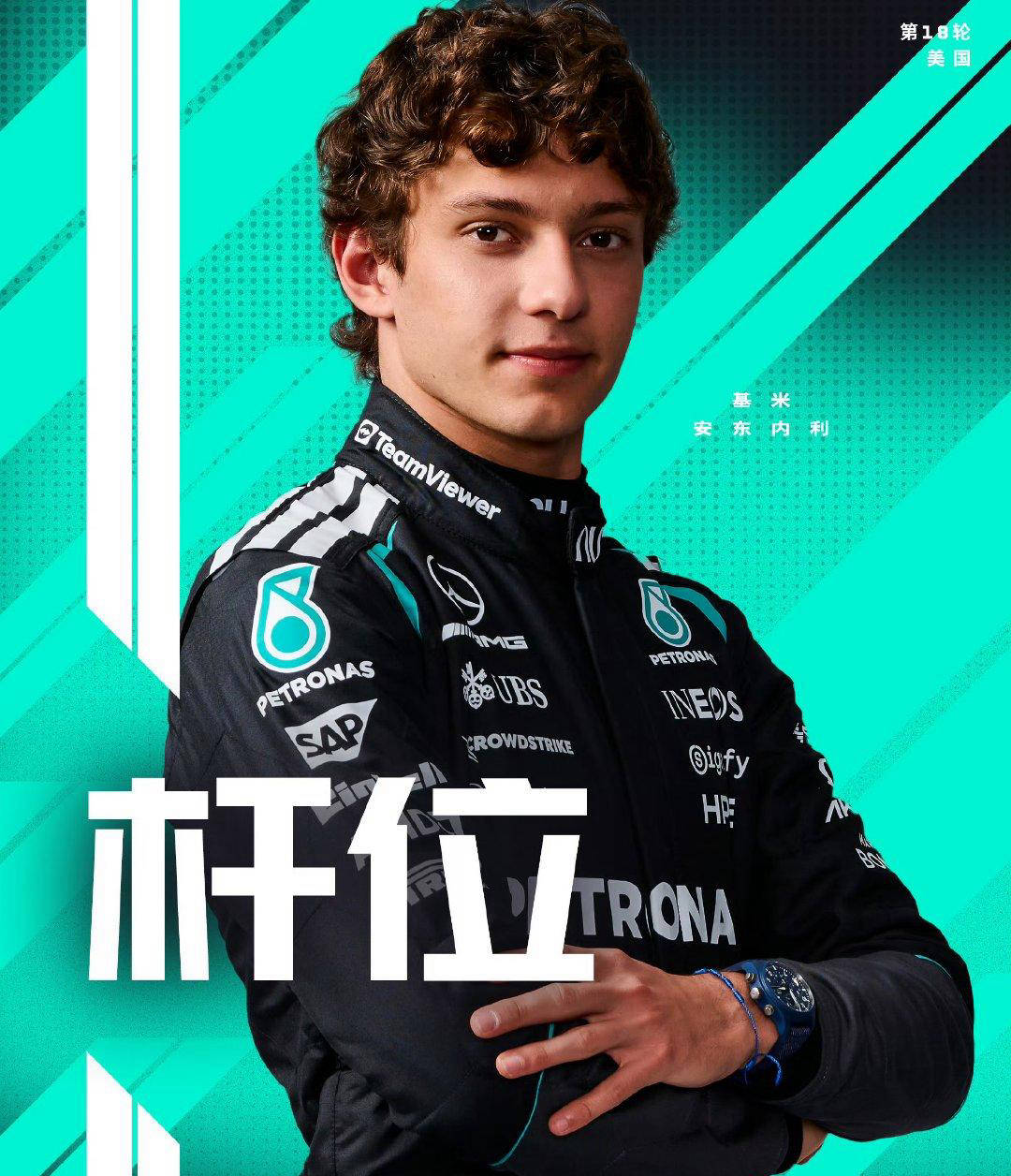 F1美国大奖赛排位赛结果揭晓! 拉塞尔排名第六!红牛二队双双进入前十!