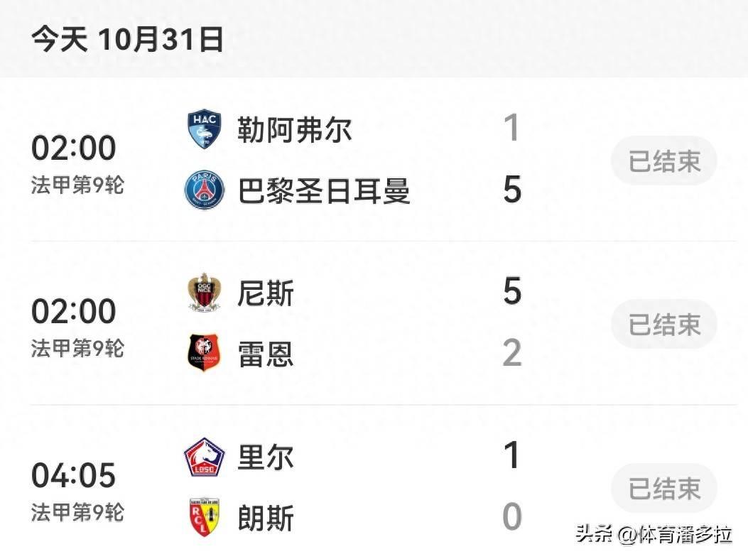 10.31日：1比55