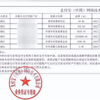 #用户关闭支付功能仍被扣捐184万#频道图标