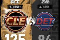 米切尔26分坎宁安13分 骑士4-3淘汰活塞晋级东决