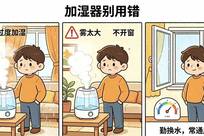 汤医科普 | 秋季居家防干燥：加湿器怎么用才安全