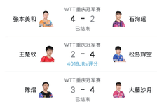 抗日三连败，国乒大崩盘！王楚钦惨败，陈熠石洵瑶出局，王励勤脸色铁青
