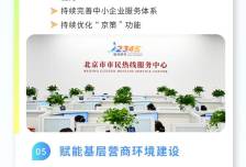一图读懂《北京市“十五五”时期优化营商环境规划》