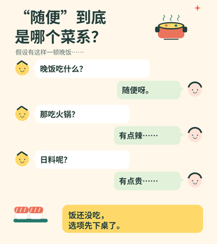 “随便吃什么”，到底让谁做主？