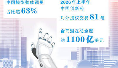 “反向出差”到中国，为了啥？