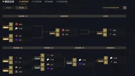 ​英魂之刃联赛临近尾声！谁将在HEL线下赛脱颖而出？