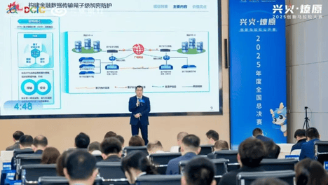 “兴火•燎原”创新马拉松公开赛2025年度全国总决赛在福州举行