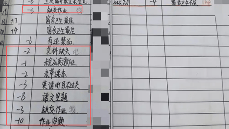 学不会也算违纪？云南一高中生遭劝退，另一位家长的选择太清醒！