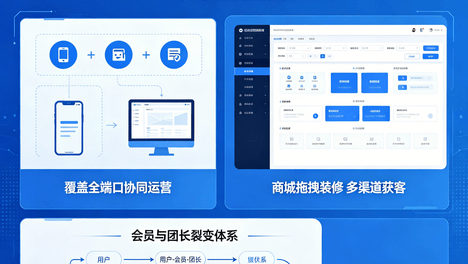 社区团购软件系统小程序开发公司哪家专业有实力？深挖行业痛点