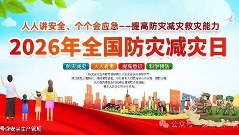 2026全国防灾减灾日高清横版竖版海报2套（编号39~45）