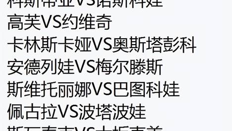 WTA凌晨大冷门！澳网冠军1-2爆冷出局，16强出炉，5号种子狂轰双蛋