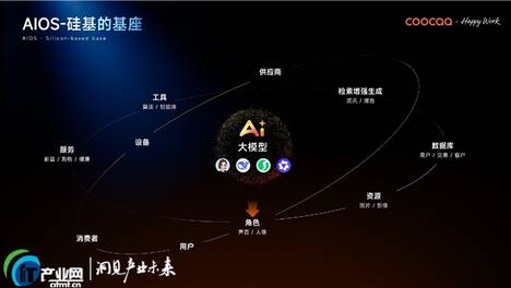 全球 AI 原生竞速！借场景智能，酷开重构企业 AI 操作系统