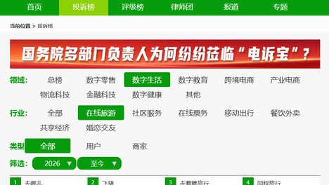 网经社移动出行台第48期 《移动出行月刊》4月原创精品回顾