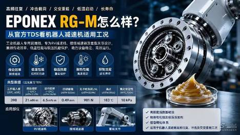 EPONEX RG-M适合哪些机器人？一文读懂RV与摆线减速器工况